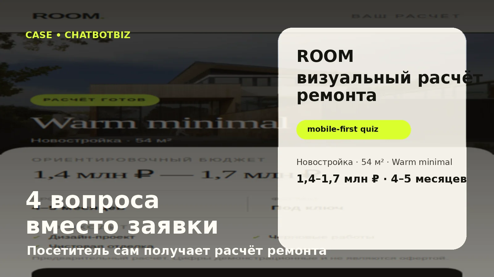 Обложка кейса ROOM: 4 вопроса вместо заявки